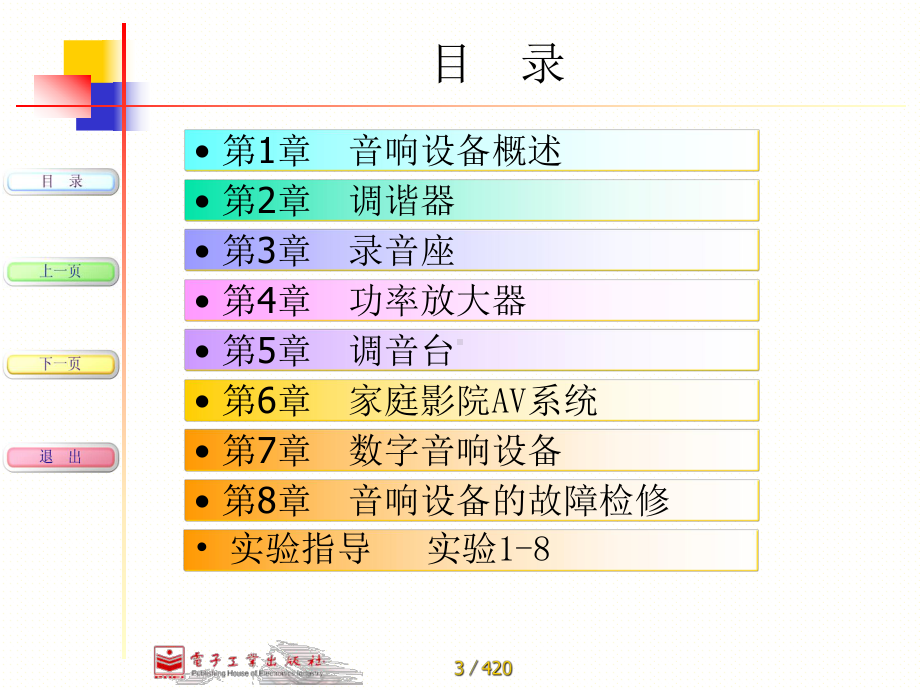 音响设备原理与维修-课件.ppt_第3页