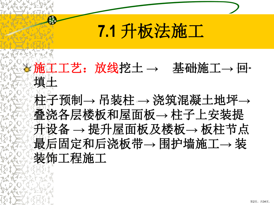 《升滑法施工》PPT课件(PPT 34页).pptx_第2页