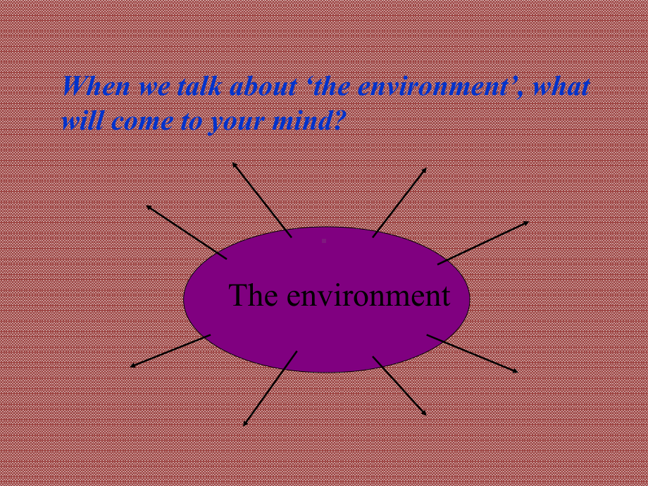 Unit2theenvironment-Welcometotheunit课件(牛津模块必修5).ppt_第2页