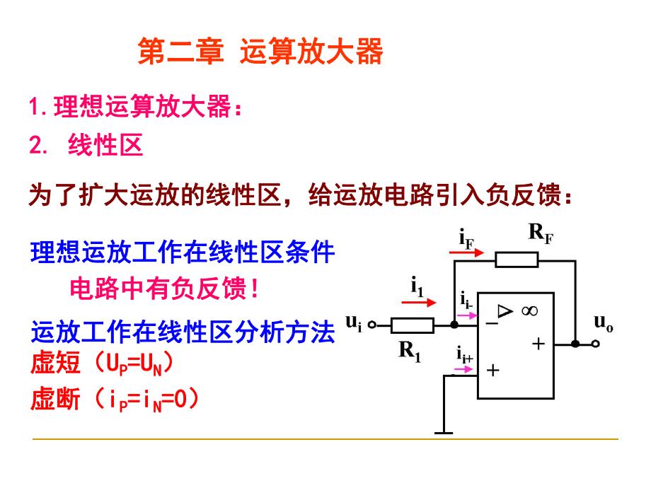 运算放大器介绍-PPT课件.ppt_第3页