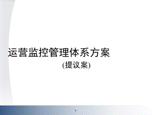 运营监控管理体系方案-PPT.ppt