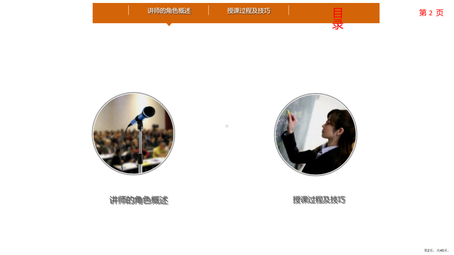 TTT培训之技巧培教材.ppt_第2页
