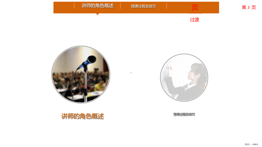 TTT培训之技巧培教材.ppt_第3页