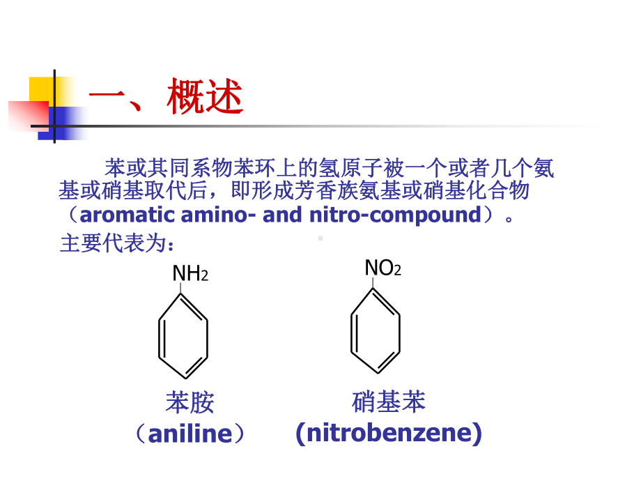 苯的氨基和硝基化合物中毒 课件.ppt_第2页