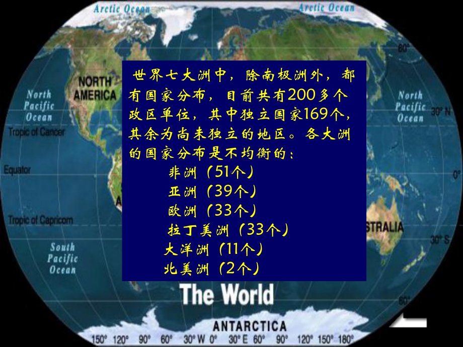 西方国家政治制度比较课件.ppt_第2页