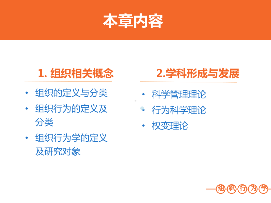 组织行为学01第一章组织行为学概述第3版课件.pptx_第2页