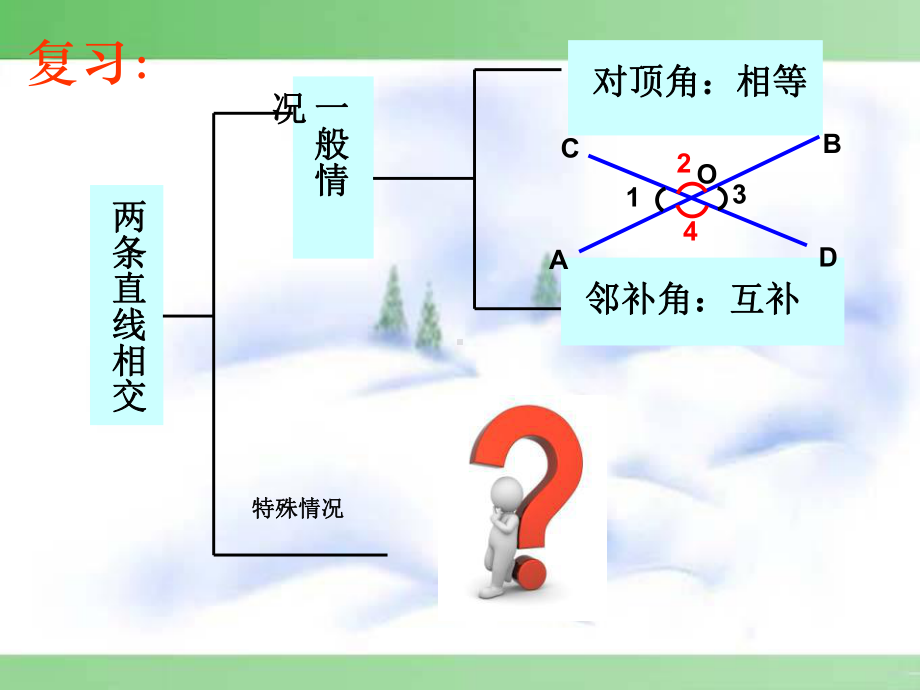 2021优选《垂线》相交线与平行线PPT课件3.pptx_第3页