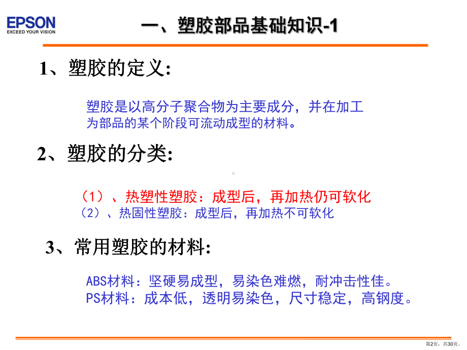 ESL塑胶部品培训资料.ppt_第2页