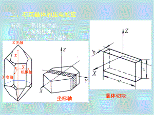 自动检测技术第5章-压电传感器课件.ppt