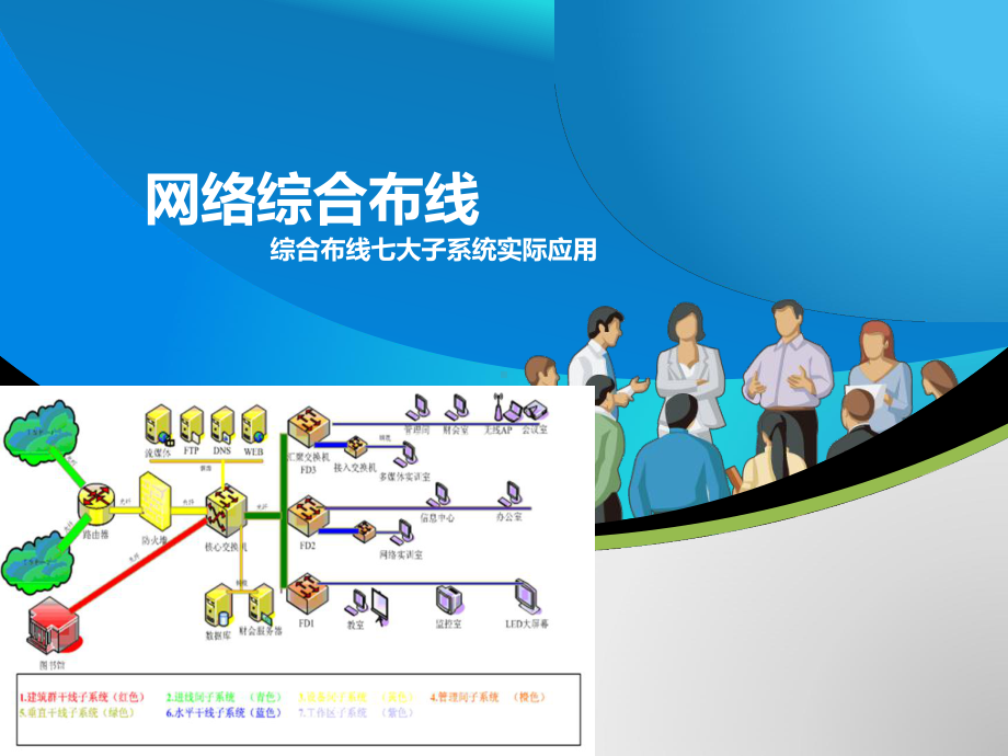 网络综合布线项目一-任务三-综合布线七大子系统实际应用课件.ppt_第1页