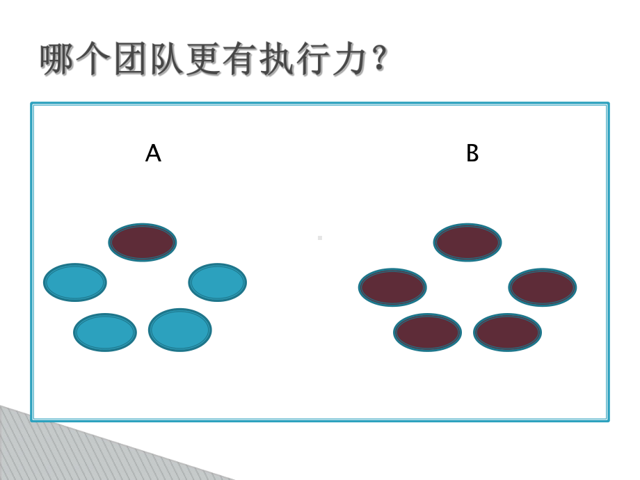 高效率职场沟通与表达共43页PPT资料课件.ppt_第3页