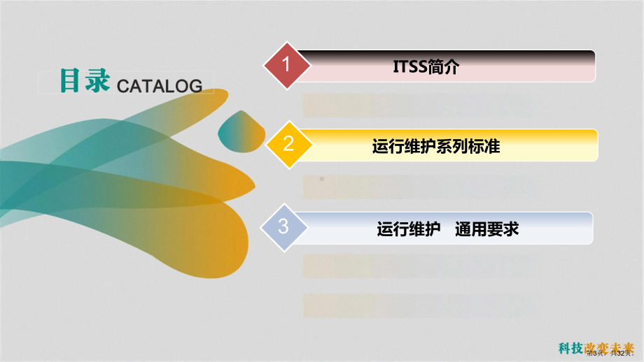 ITSS基础培训.ppt_第3页