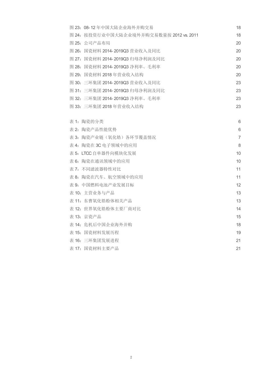 高端电子陶瓷产业发展情况与趋势分析课件.pptx_第2页