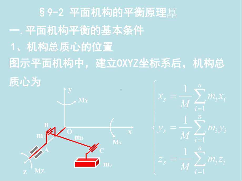 高等机构学第九章-机械平衡课件.ppt_第2页