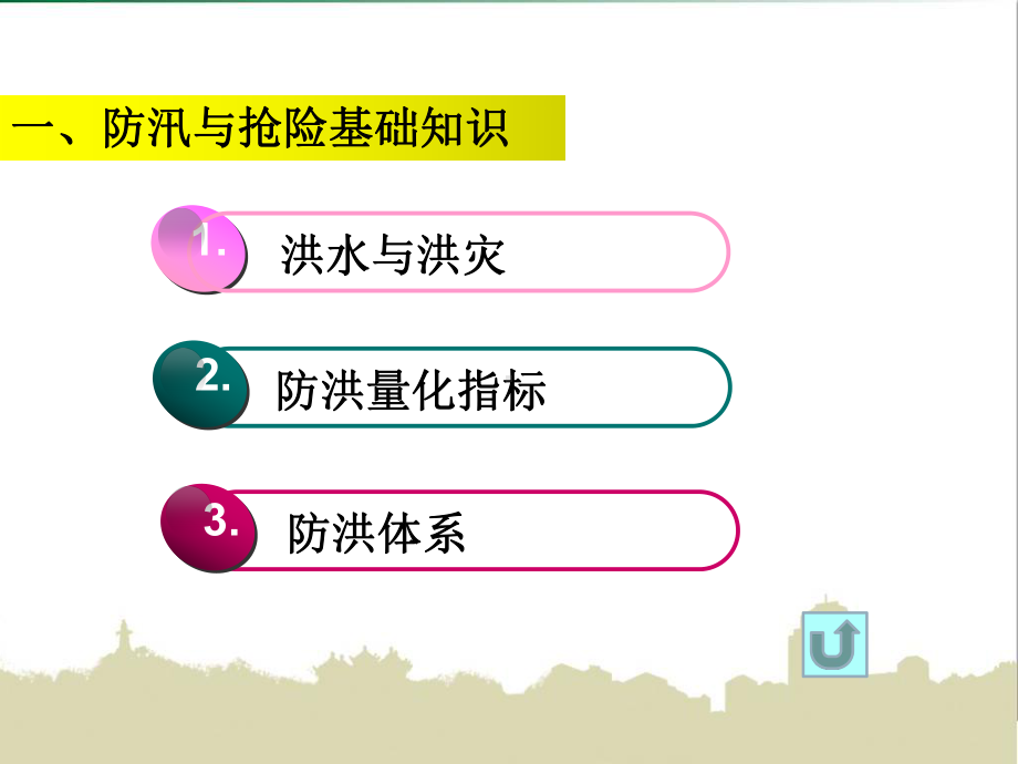 防汛抢险PPT课件.ppt_第3页