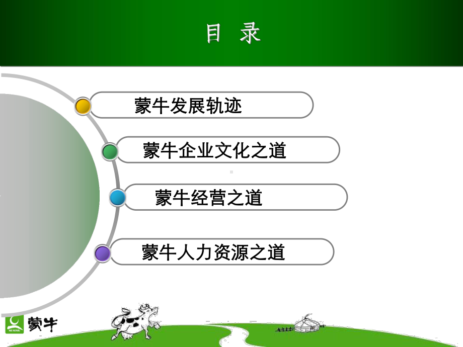 蒙牛之道 课件.ppt_第2页