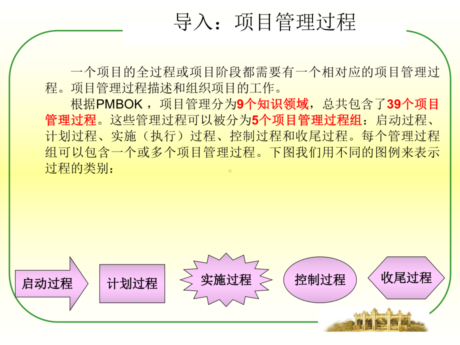 项目管理概论.ppt课件.ppt_第2页