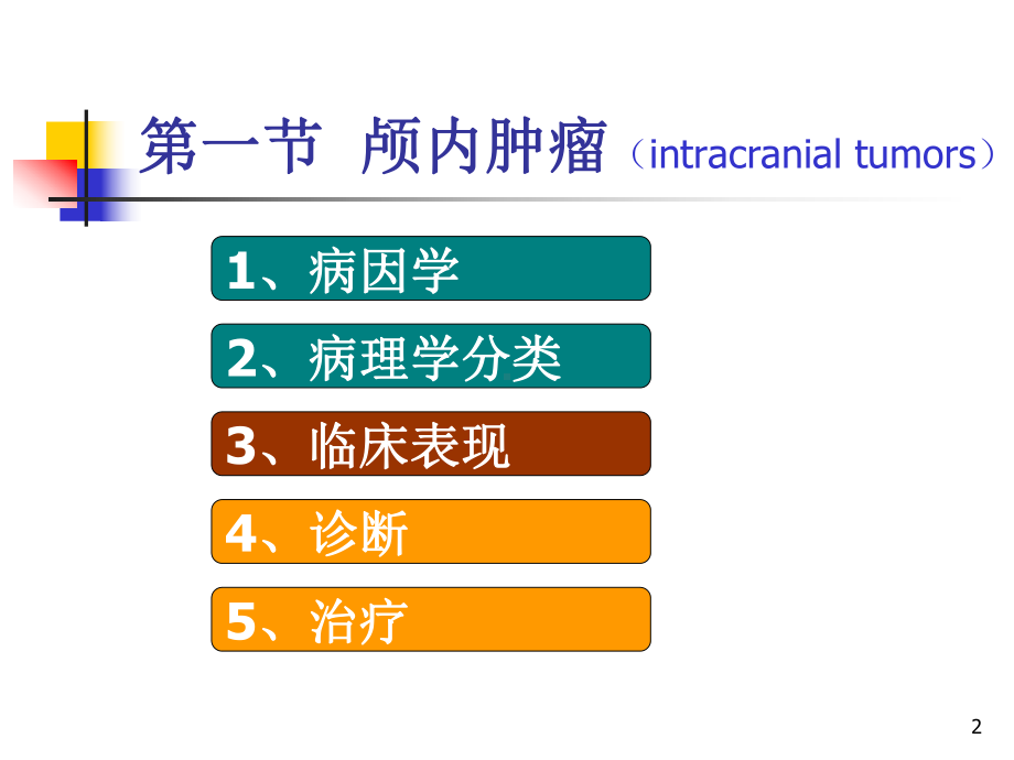 颅内和椎管内肿瘤精选幻灯片课件.ppt_第2页