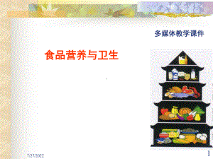 食品营养和卫生分析和发展 课件.ppt