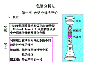 色谱分析yang 课件.ppt