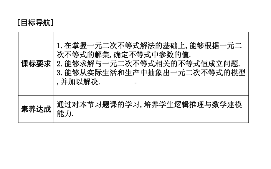 2020版人教A数学必修5-课件：第二课时-一元二次不等式及其解法习题课.ppt_第2页