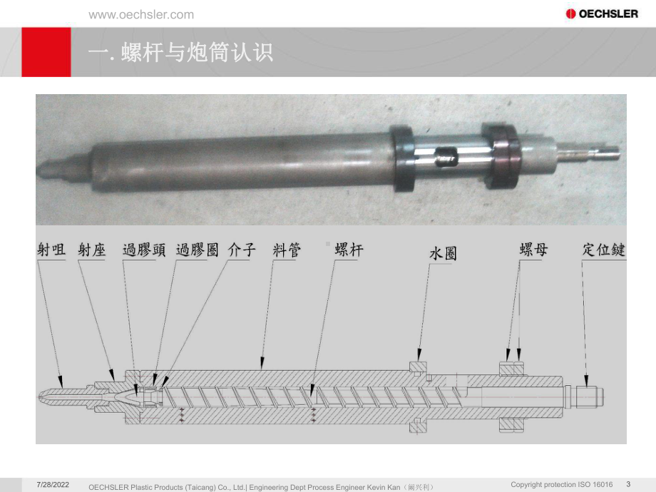 螺杆知识资料课件.ppt_第3页