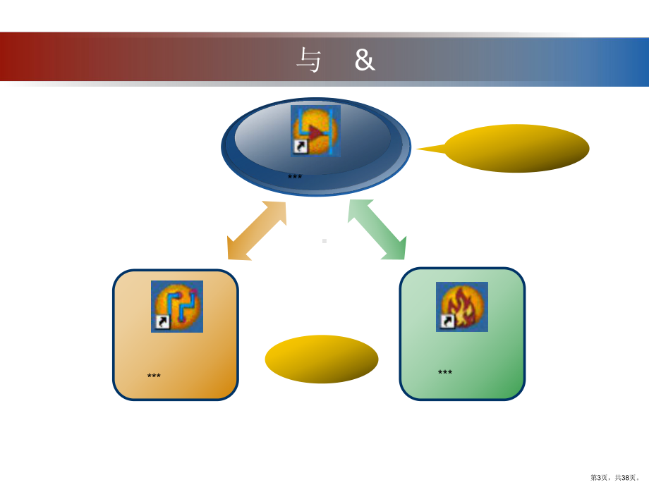 PADSLogic培训课件.ppt_第3页