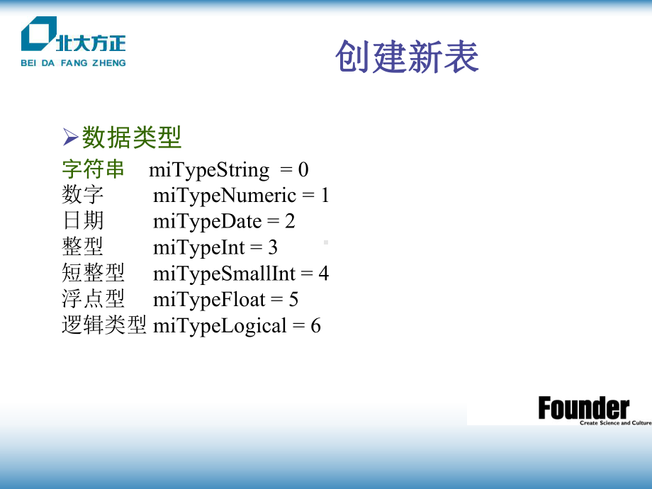 MapX4.5新功能培训教程(共39张).pptx_第2页