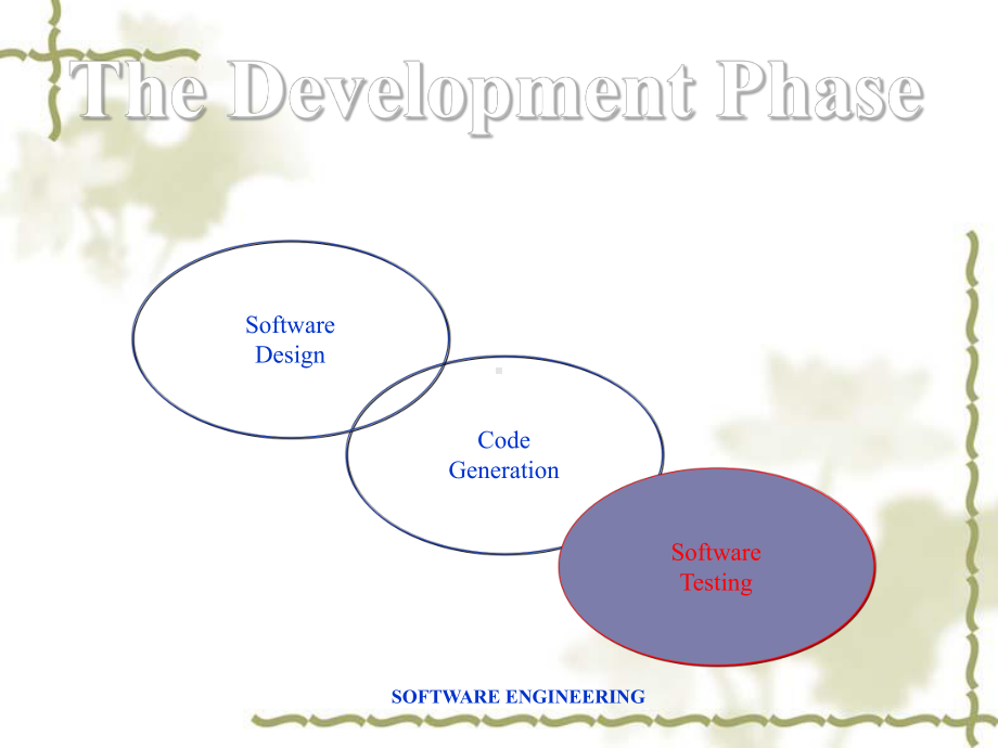 Software Quality Assurance课件.ppt_第1页