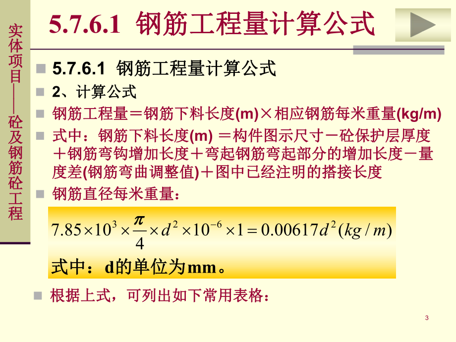 钢筋工程大学课件.ppt_第3页