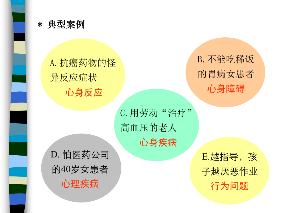 行为学习理论课件.ppt_第3页