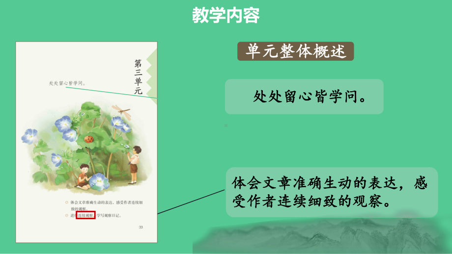 统编四年级上册语文第三单元 9《古诗三首》重难点突破 课件(PPT22页).ppt_第3页