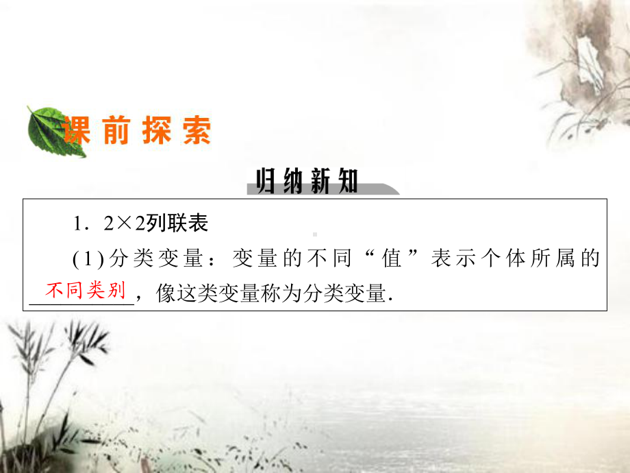 2021人教A版数学选修2-3课件：-3.2-独立性检验的基本思想及其初步应用.ppt_第3页