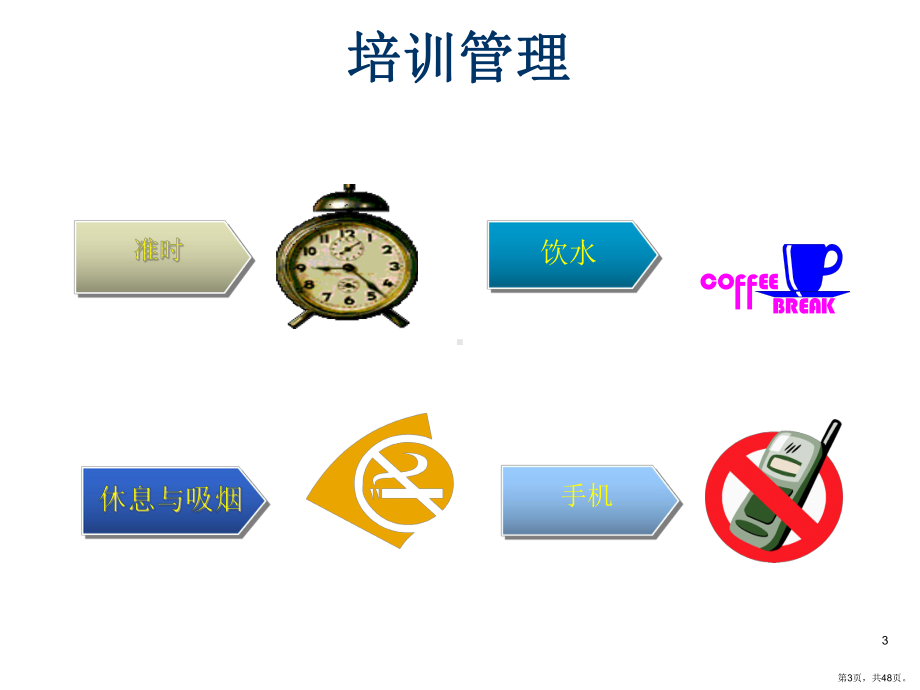 KTV管理培训.ppt_第3页