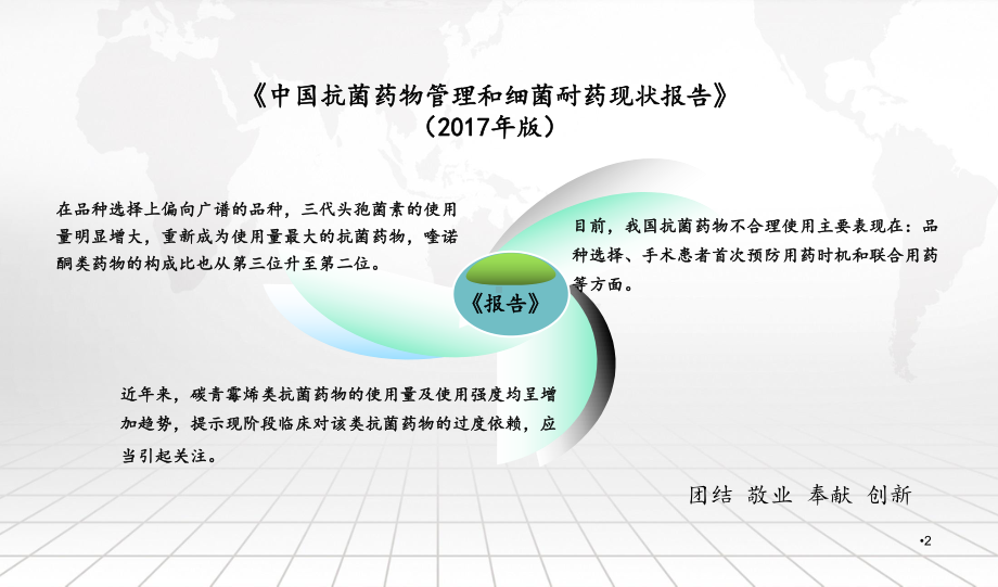 重症急性胰腺炎MDT讨论课件.pptx_第2页