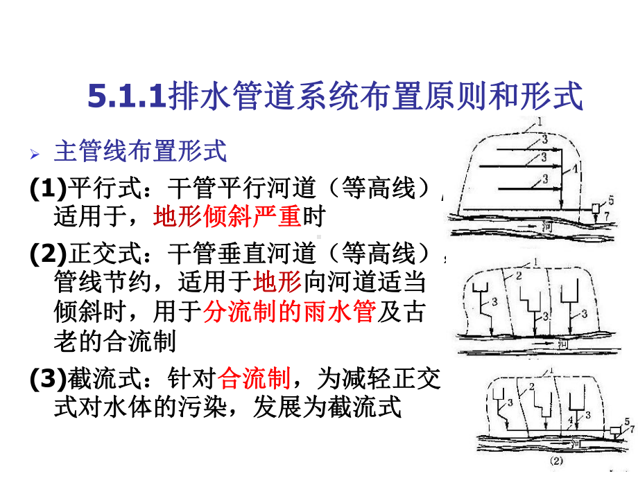 给排水管道系统第5章课件.ppt_第3页