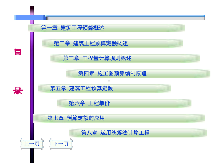 预算员岗位培训(必备) 课件.ppt_第3页