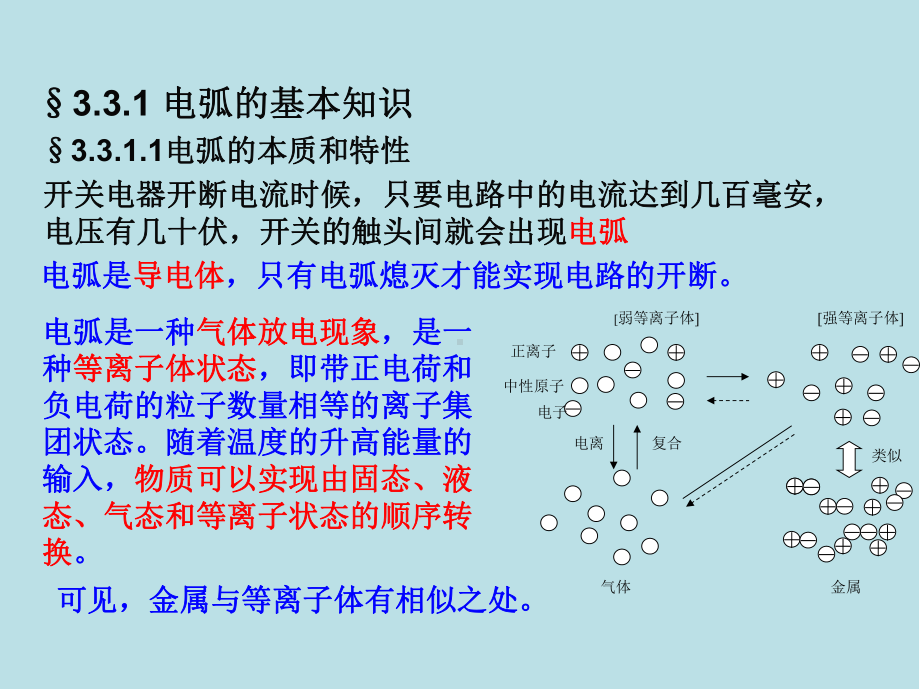 风电场第3章2课件.ppt_第3页