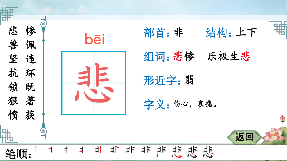 部编版四年级语文上册 14 普罗米修斯 生字笔顺 课件(PPT15页).pptx_第2页