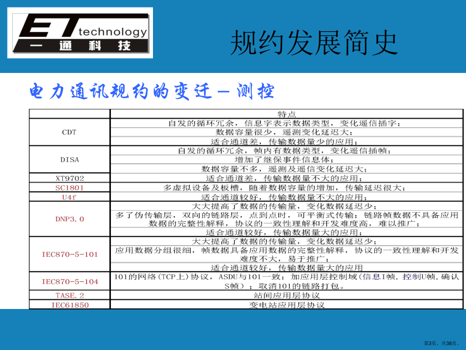 ET通讯规约培训.ppt_第3页