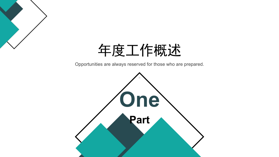 绿色简约年终述职报告PPT模板课件.pptx_第3页