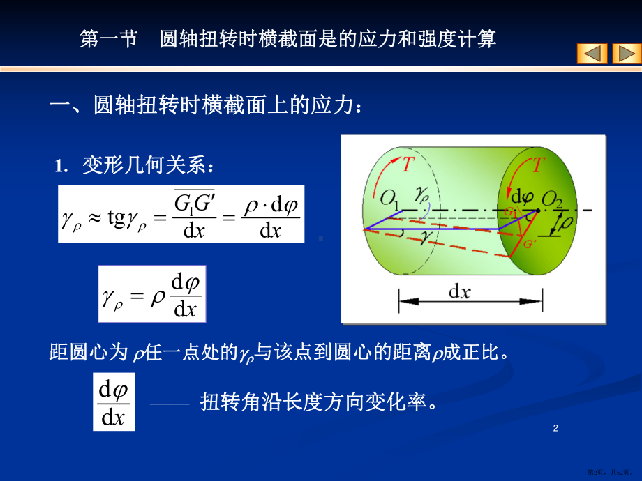 [工学]构件的强度计算课件(PPT 52页).pptx_第2页