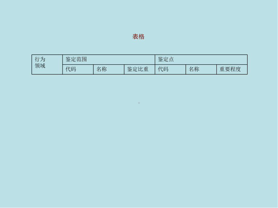 维修电工附录课件.ppt_第3页