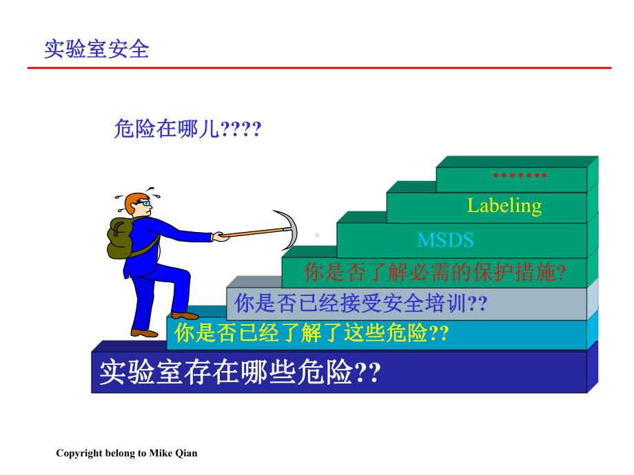 安全培训资料-PowerPointPresentatio(共112张).pptx_第3页