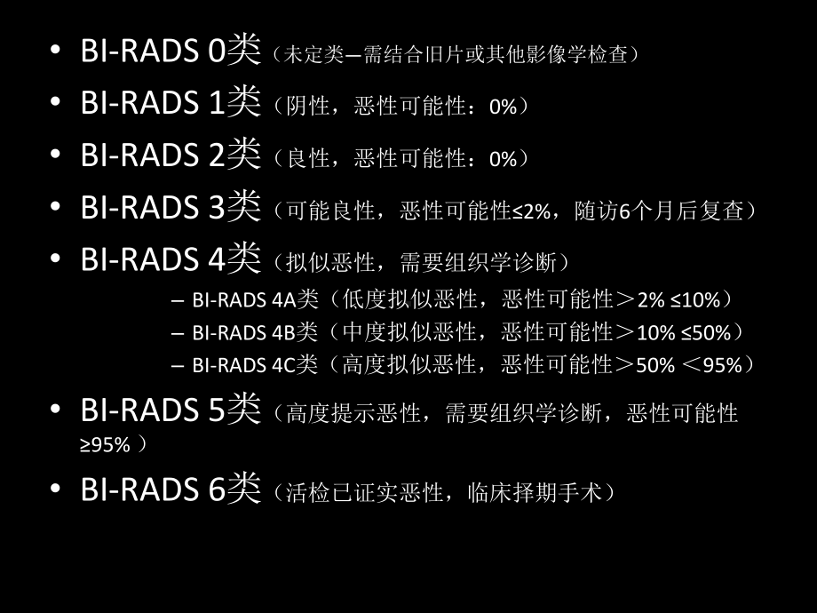 胸部读片-BIRAD分级浅谈课件.pptx_第3页