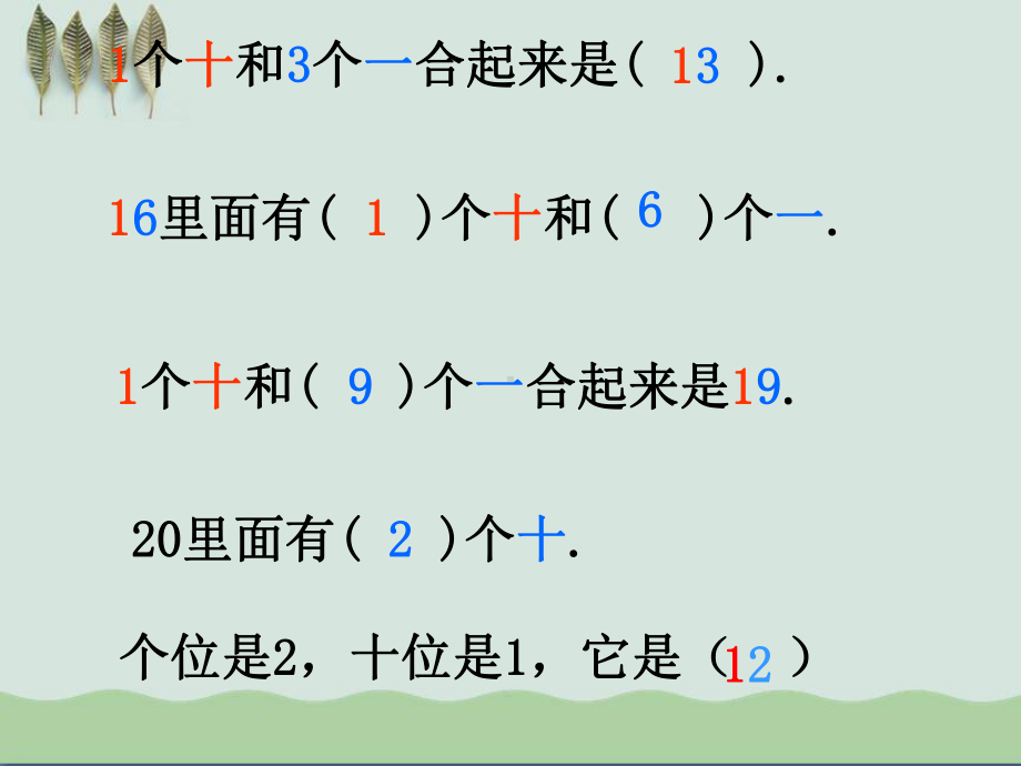 《10加几、十几加几和相应的减法》认识11-20各数课件.ppt_第3页