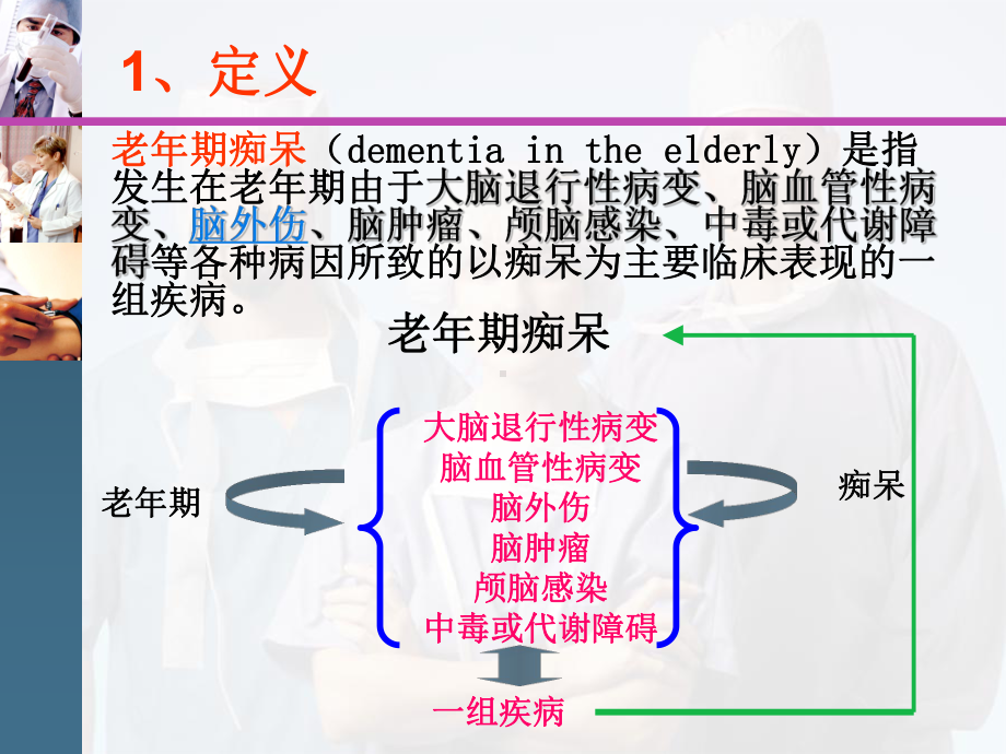 老年痴呆症定义共42页课件.ppt_第3页