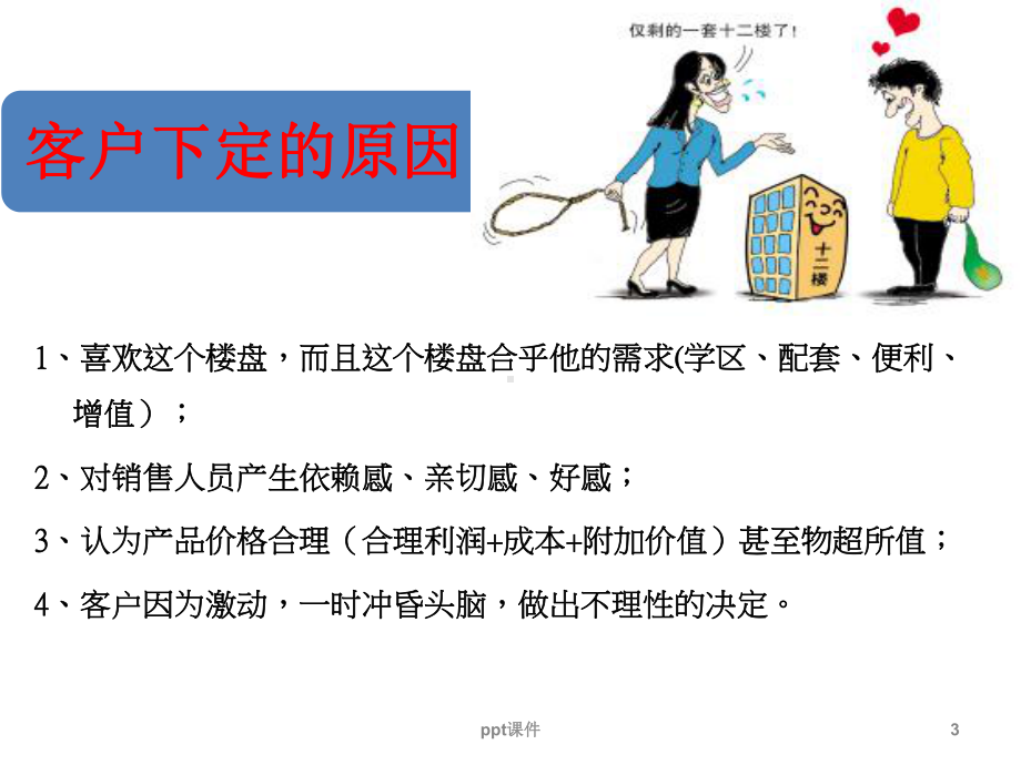 销售逼定技巧课件.ppt_第3页