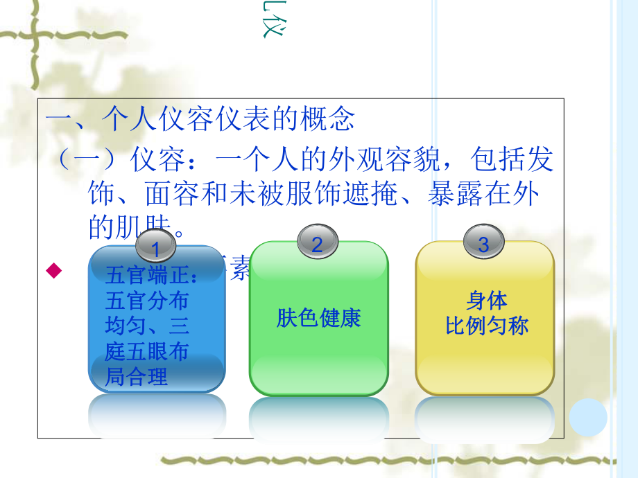 金融服务行业员工的仪容和服饰礼仪课件1.ppt_第1页