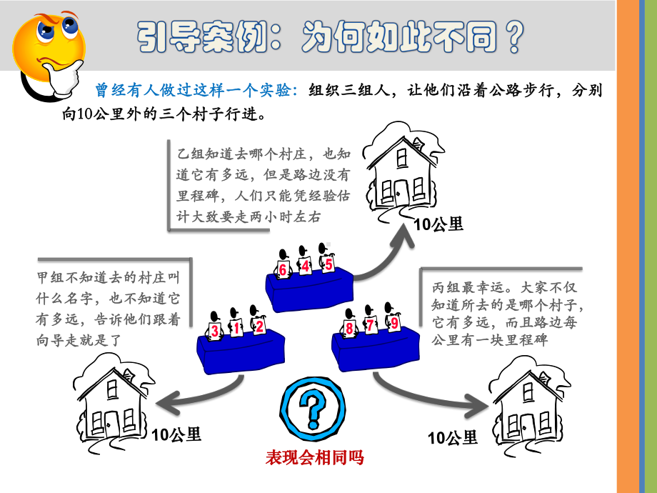 项目管理-计划.ppt_第2页